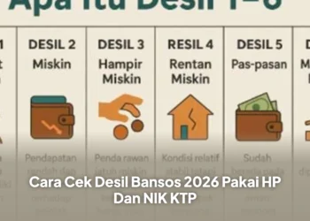 Cara Cek Desil Bansos 2026 Pakai HP Dan NIK KTP