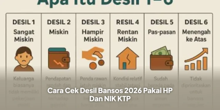 Cara Cek Desil Bansos 2026 Pakai HP Dan NIK KTP