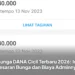Bunga DANA Cicil Terbaru 2026: Ini Besaran Bunga dan Biaya Adminnya