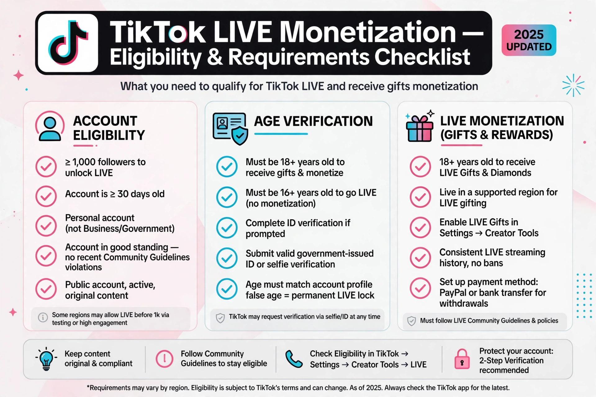 Cara Tukar Live Gift TikTok Jadi Uang, Berikut Panduan Lengkap Pencairan Diamond 