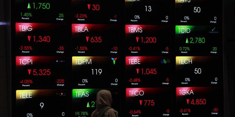 IHSG Turun Tajam Siang Ini