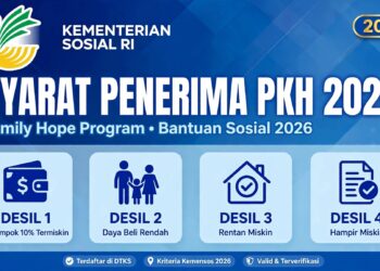 Panduan Lengkap Syarat Penerima Bansos PKH 2026 Berdasarkan Desil Dan Komponen