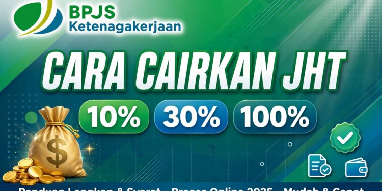 Panduan Lengkap Cara Cairkan JHT BPJS Ketenagakerjaan 10 Persen 30 Persen Dan 100 Persen 2026