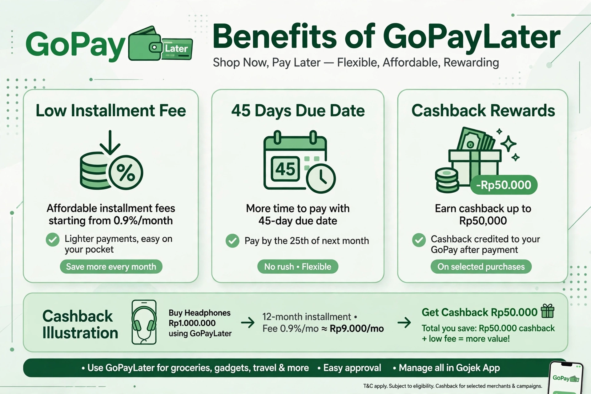 Langkah Aktifkan GoPayLater Lewat Aplikasi Gojek Mudah, Cepat, dan Aman