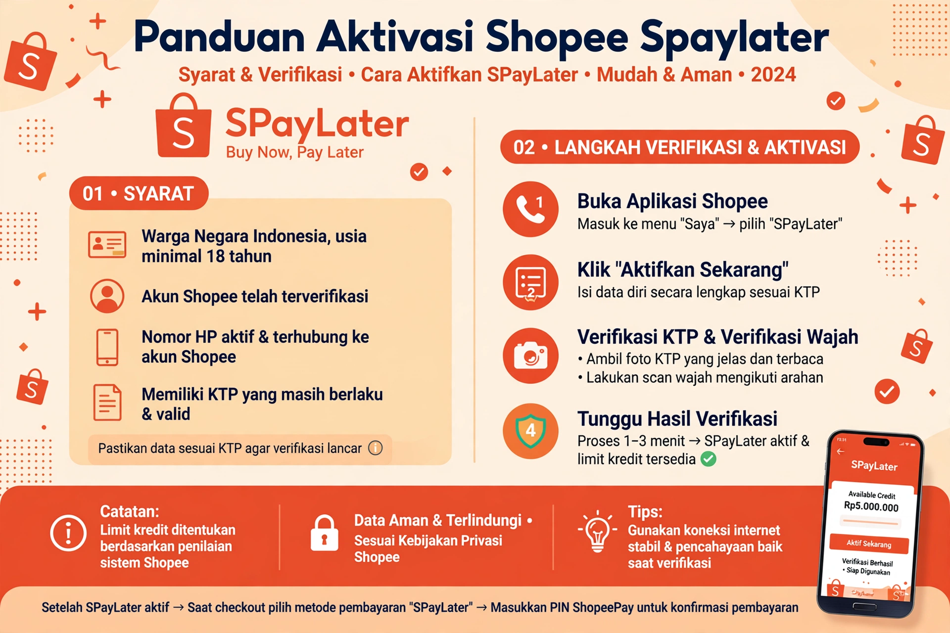 Panduan Aktivasi Shopee Spaylater, Berikut Cara Aktifkan SPayLater di Aplikasi Shopee